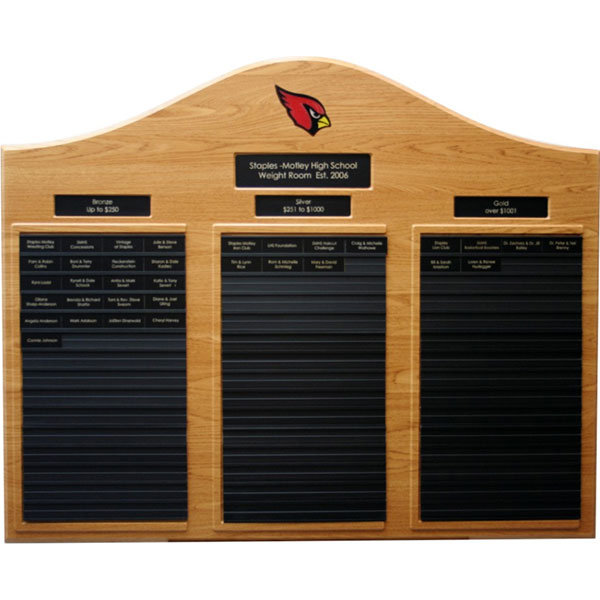 School Weight Room Performance Recognition Display